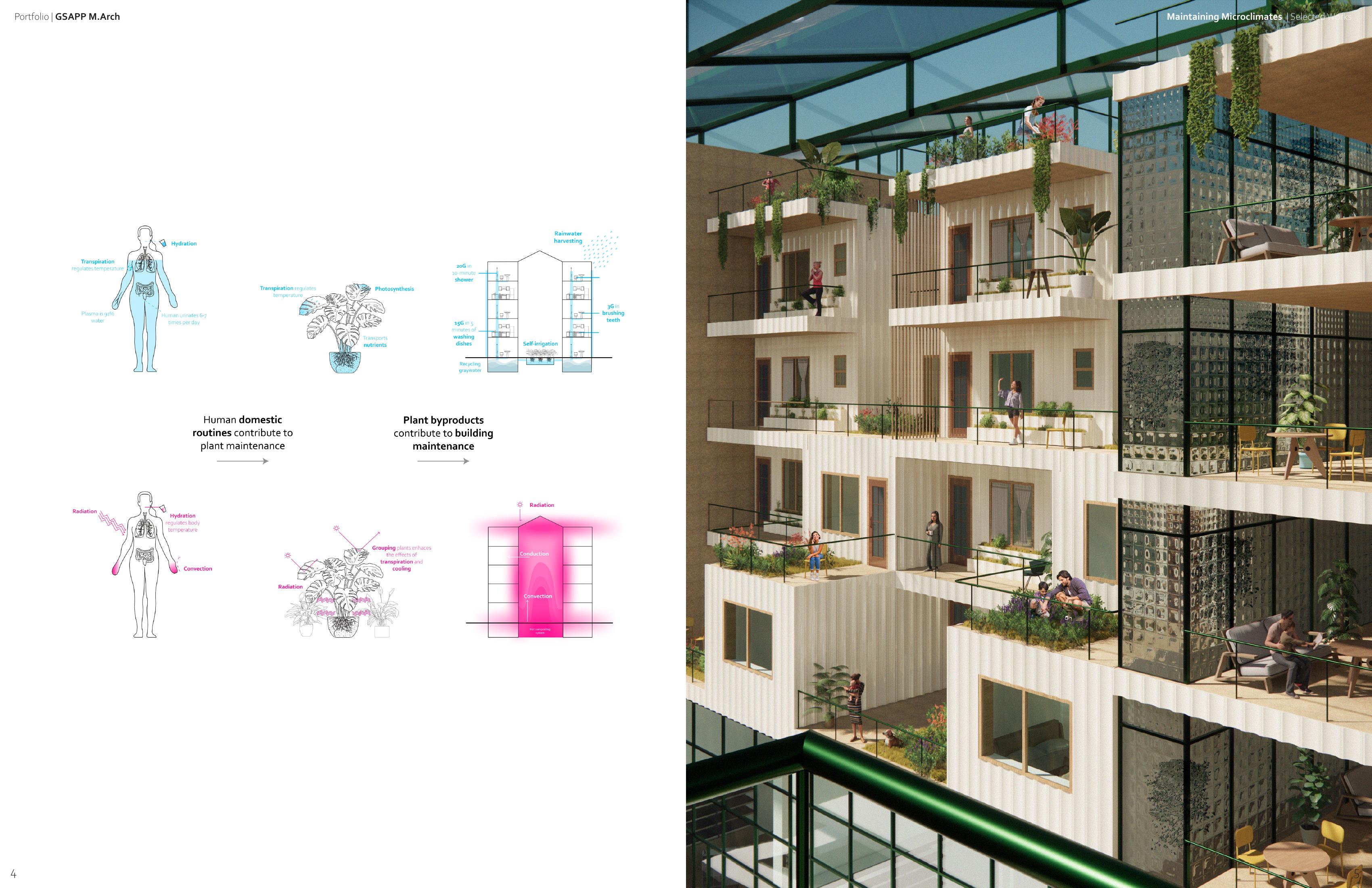 Maintaining Microclimates