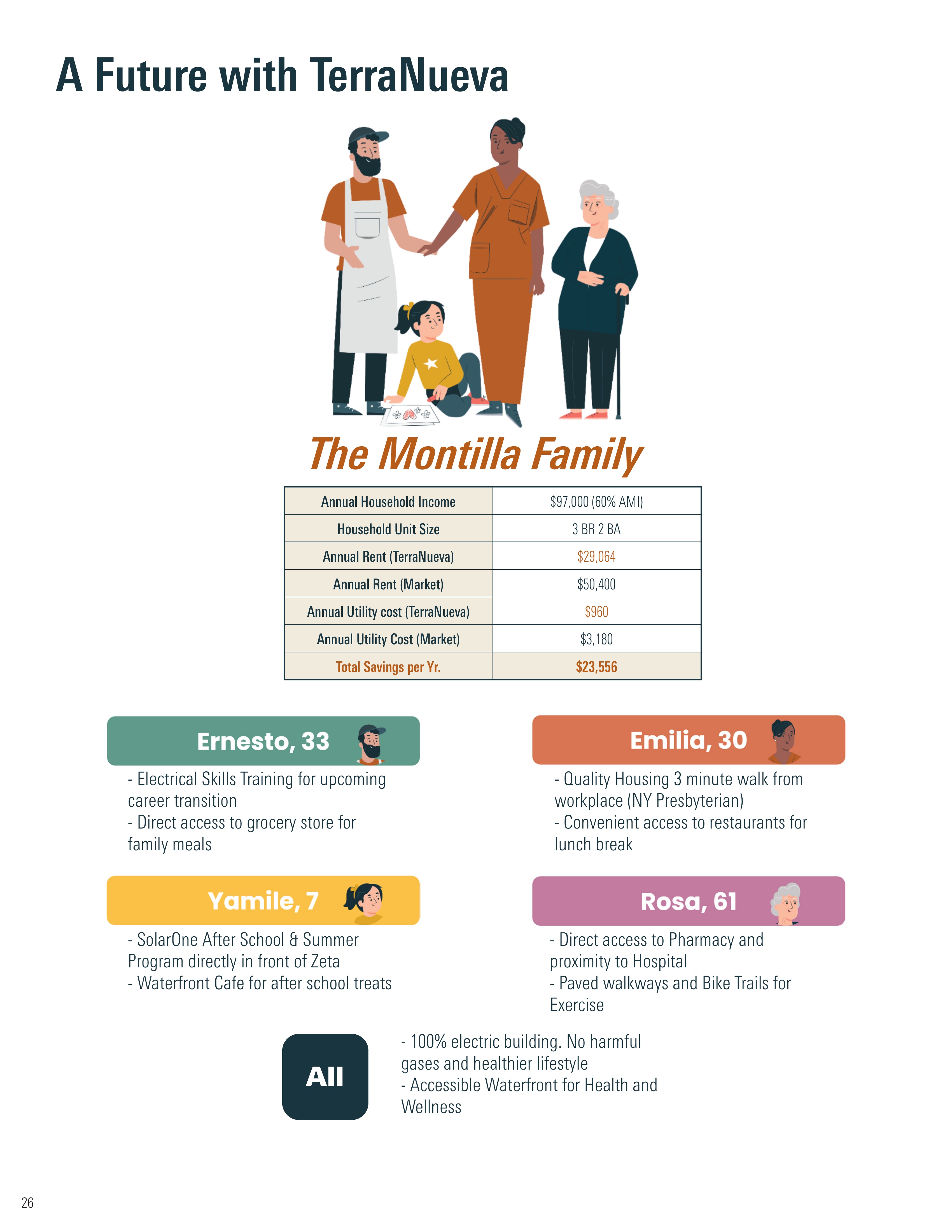 A Future with TerraNueva