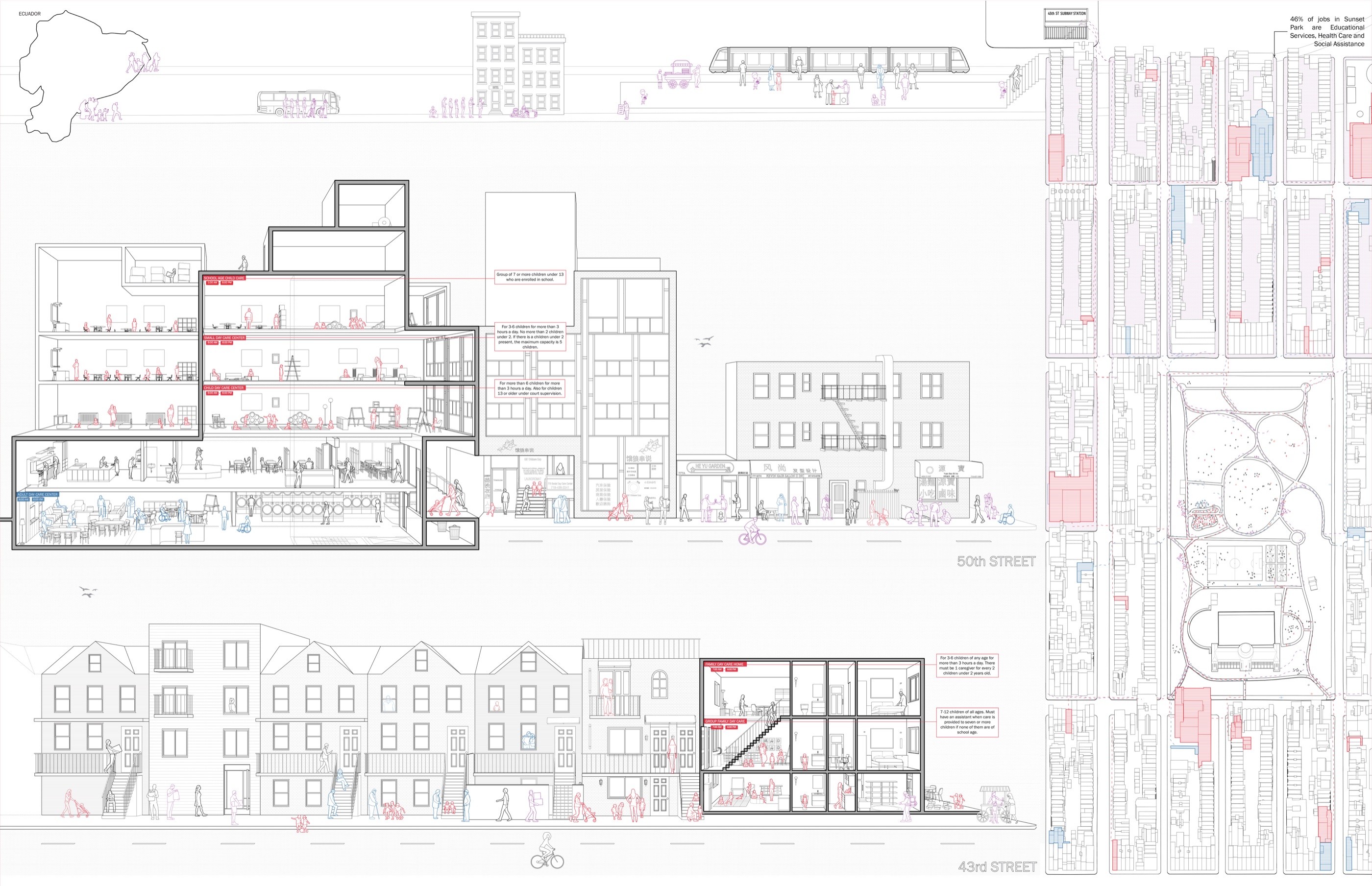 Final presentation sheet