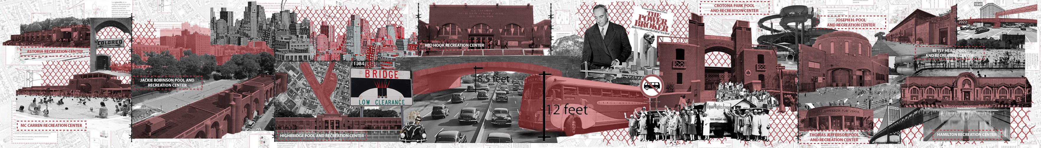 Research collage on domestic thresholds